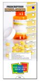 Prescription Drug Abuse Slide Chart