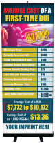 Average Cost of a First Time DUI Banner 