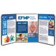 EFMP Program Educational Board