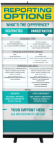 Sexual Assault Reporting Retractor Banner (In 5643 Kit)